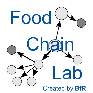 FoodChain-Lab Logo