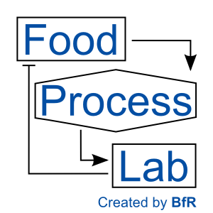 FoodProcess-Lab Logo