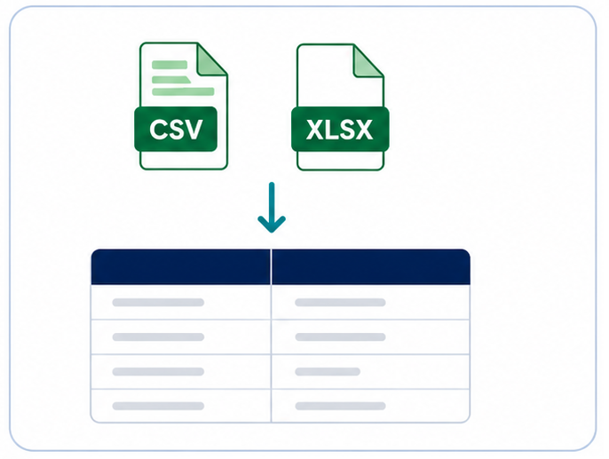 Upload of CSV and Excel files and generation of a candidate matching table